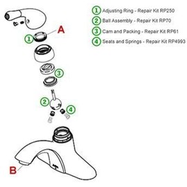 Replacement Seats and Springs For Delta Faucet RP4993