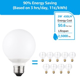 TORCHSTAR G25 LED Light Bulbs, 5W 40W Equivalent, Dimmable 450LM Globe Light Bulbs, 5000K Daylight, E26 Base Decorative Bulb, for Bathroom Vanity or Mirror, UL Listed, Pack of 6