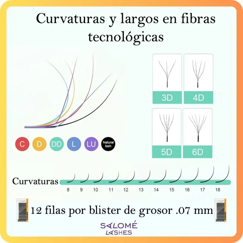 Extensiones de Pestañas Nagaraku 4D W Negro Curvatura D Largo