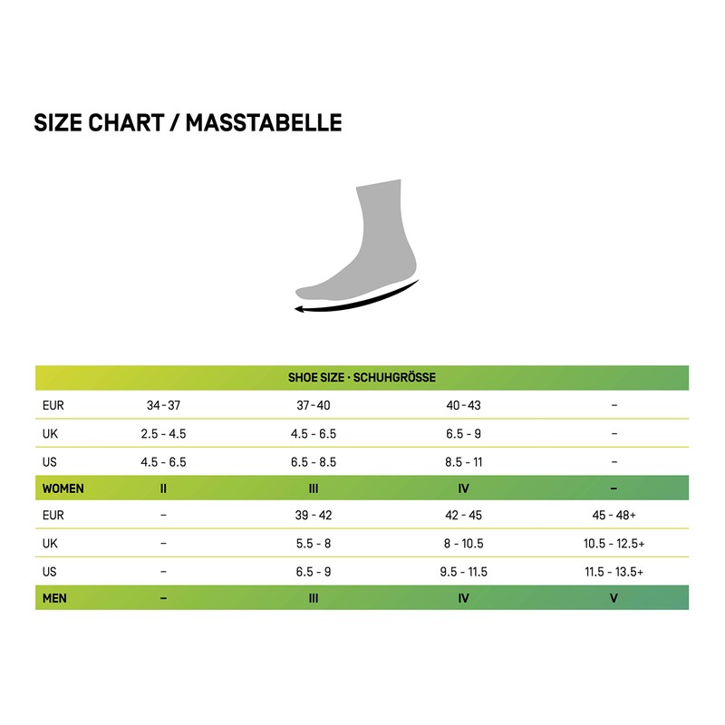 Men’s Compression Socks - CEP 80's Compression Mid-Cut Socks, White/Black