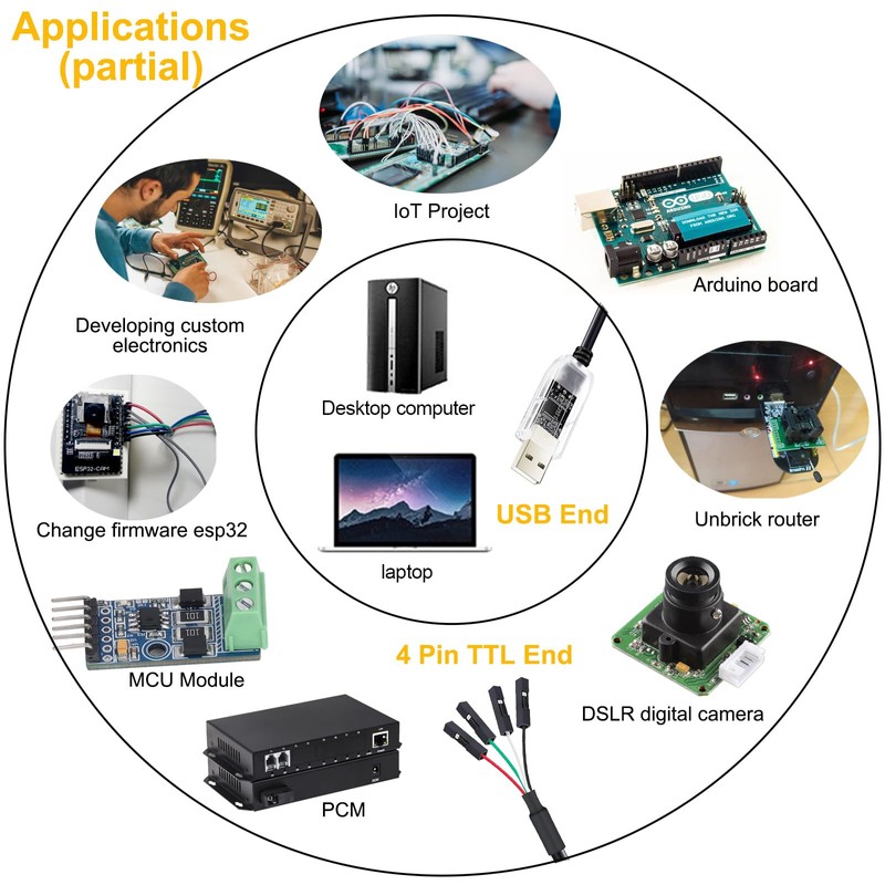 DTECH USB to TTL Serial Adapter Cable 3.3V 4 Pin