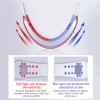 Electric V-Face Shaping Massager Facial Slimming LEDs Intelligent Face-Lifting Instrument