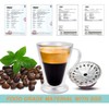 CAPMESSO Aluminum Foils Lids to Reuse Vertuoline Capsules Coffee Pods