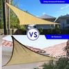 Jeremywell Sun Shade Sail Hardware Kit - 8 Inches -