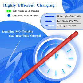 Stylus Pen for AMZ Fire Max 11, Fire HD 10, Fire HD 8/8Plus, Fire 7, Fire Kids/Kids Pro All Verison Tablets, Fast Charge,Tilt Sensitivity, Precision Pencil (Red)