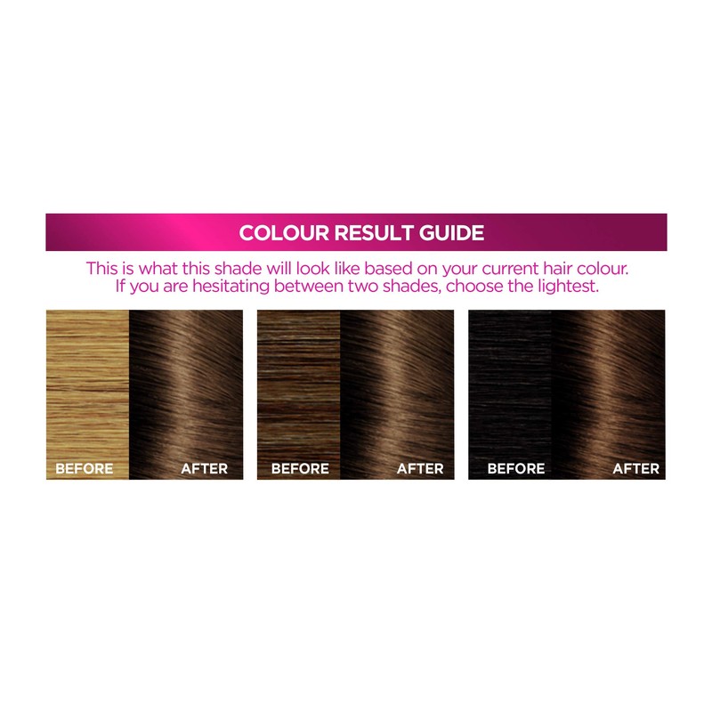 L'Oréal Paris L'Oreal excellence permanent hair dye