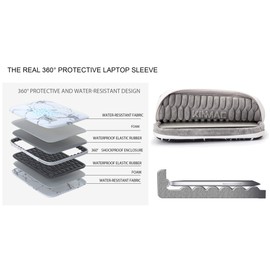 Kinmac 360° Protective Waterproof Laptop Case Bag Sleeve with Handle for MacBook Pro 16, and 15 inch-15.6 inch Laptop (Black Maple)