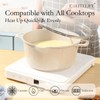 ESLITE LIFE Nonstick Cookware Sets, 7 Pcs Ceramic Coating Pots