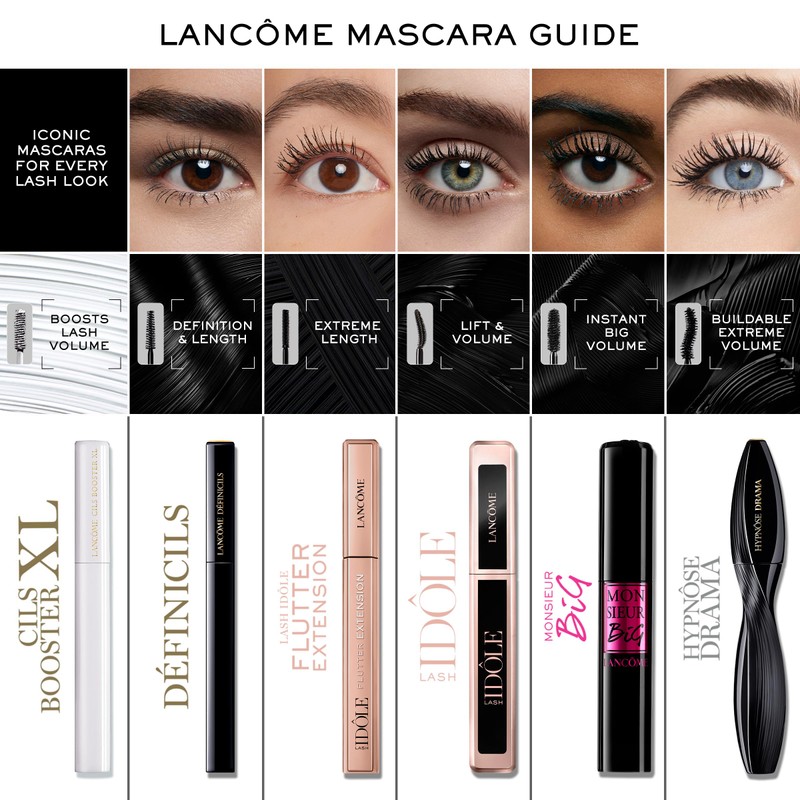 Lancôme Hypnôse Drama Extreme Volumising Mascara – Instant Extreme Volume