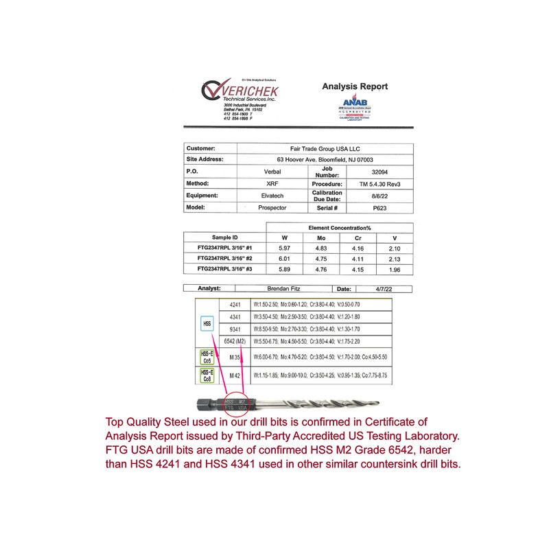 FTG USA Tapered Countersink Drill Bit Set 3 Pc #10