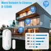 Sanjie Door Alarms for Kids Safety/Home Security/Dementia,Pool Door Alarm Wireless,4