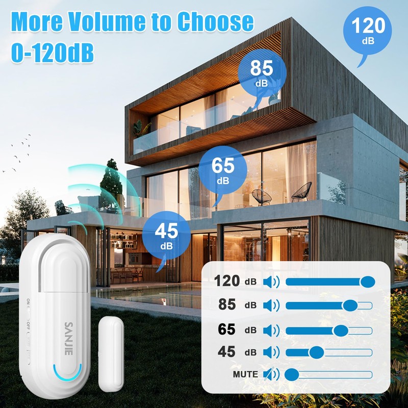 Sanjie Door Alarms for Kids Safety/Home Security/Dementia,Pool Door Alarm Wireless,4