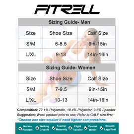 FITRELL 3 Pairs Compression Socks for Women and Men 20-30mmHg- Circulation and Muscle Support Socks for Travel, Running, Nurse, Knee High, Medical Black+White+Grey Small-Medium