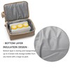 Breast Pump Backpack - Cooler and Moistureproof Bag Double Layer