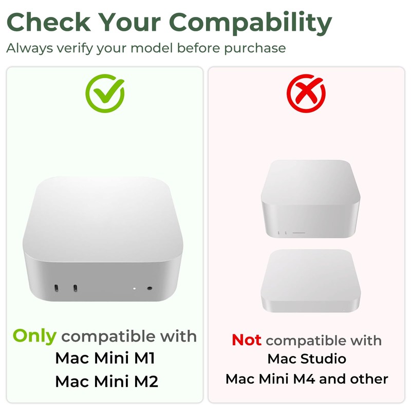 Only for Mac mini M1 / M2 Mount, Attach to