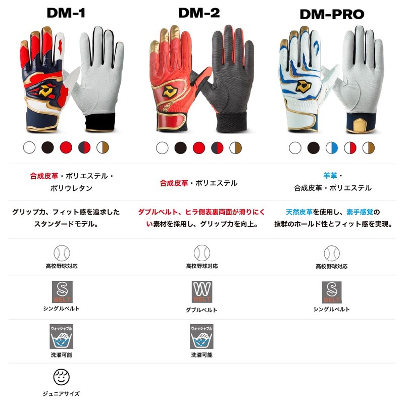 DeMARINI WB5745301M WB5745301M Batting Glove Ambidextrous for High School Baseball