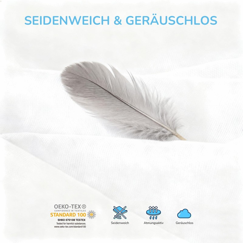 Recci Ultra Thin Waterproof Mattress Protector, Mattress Cover, Incontinence Pad,