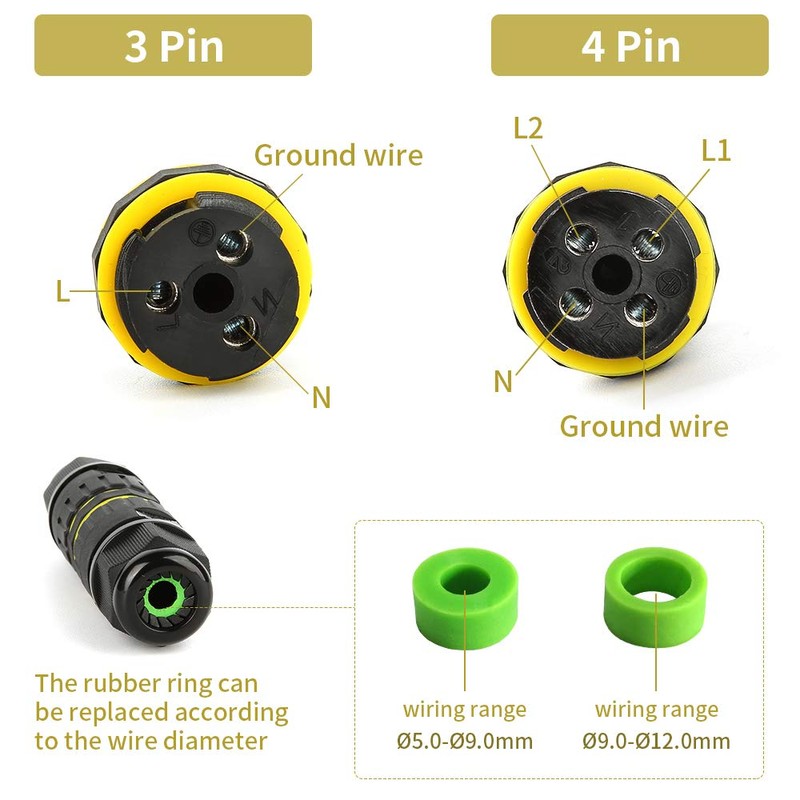 IP68 Waterproof Junction Box Outdoor External Sleeve Coupler,M20 Cable Connector