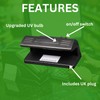 Counterfeit Money Detector Note Checker UV Light Ultraviolet Money Checker