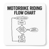 Getting Shirty - Motorbike Riding Flow Chart Funny Motorcycle Drink