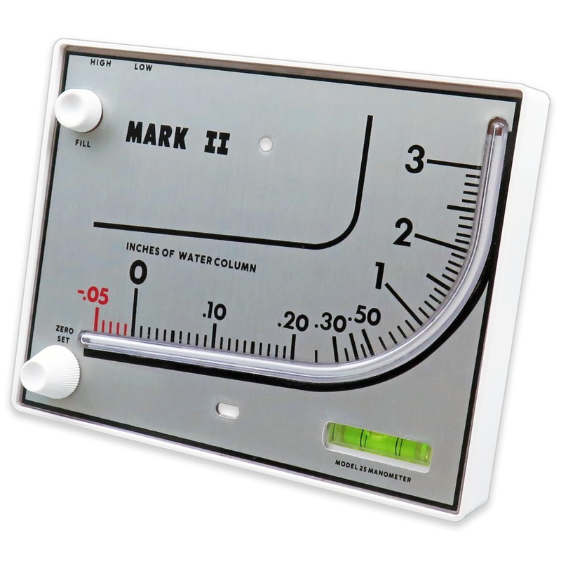 Mark II 25 Liquid Filled Manometer Compatible with Dwyer, Wall
