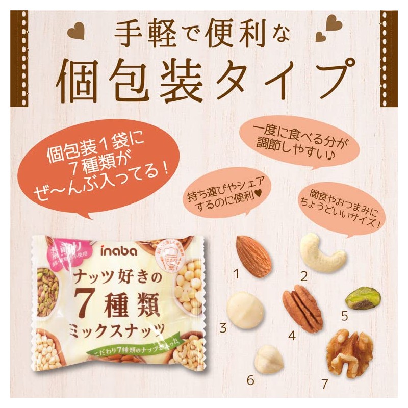 Inaba Peanuts Maker Original Locabo Nuts, Individually Packaged, 7 Types