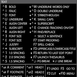 Word Reference Keyboard Hotkeys Sticky Labels for Windows Black, White Background