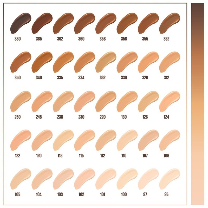 Maybelline Fit Me Foundation, Lightweight Medium Coverage, Blendable With a