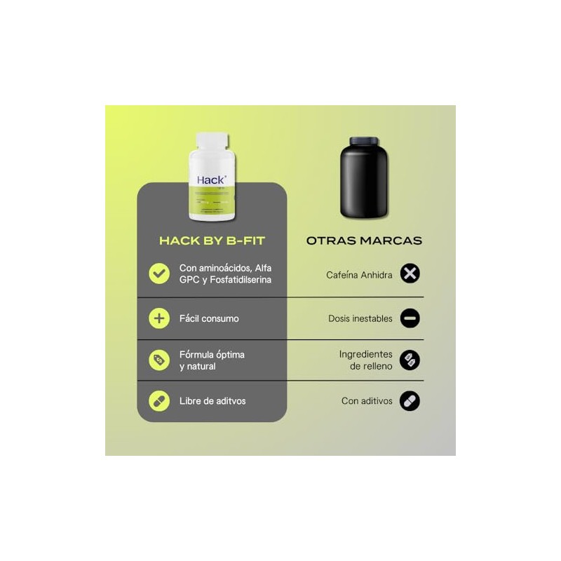 B-FIT B - HACK Fosfatidilserina 20, Alfa GPC 50, L-Tirosina,