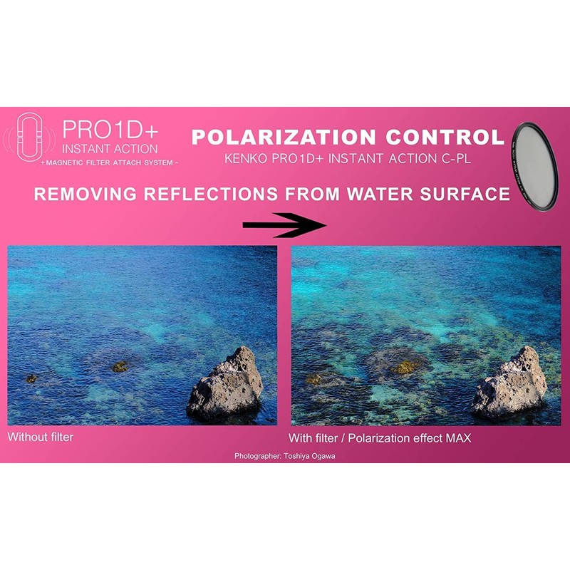 Kenko Filter for Lens PRO1D+ Instant Action C-PL Set 67