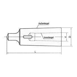 Lobinger® Morse Taper Reducing Sleeve MK2 to MK1