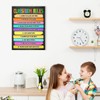 Inspirational Wall Art for Classroom,Classroom Rules Canvas Wall Art,Positive Motivational