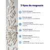 Molecular Labs Magnesio Cápsulas 600 Vitamina Tipos
