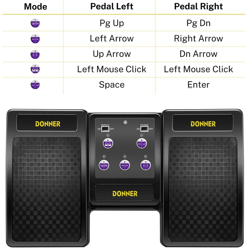 Donner Tablet Page Turner Wireless Page Turner Music Flip Pedal
