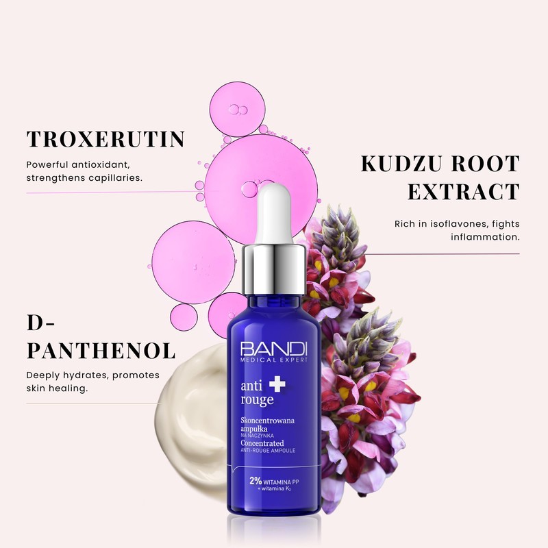 Concentrated Capillary Ampoule Face Concentrate for Soothing Skin Irritations and