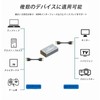 HDMI Relay Adapter (HDMI Female) Supports 2.1 Standard, Extension Connector