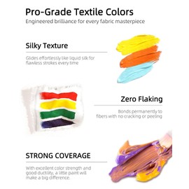 Colorful Permanent Fabric Paint for Furniture, 4 oz (120 ml) Fabric Paint for Clothes, Soft Rich Pigment Non-Toxic Textile Paint for Fabric DIY Crafts T-shirts Shoes Jeans DIY for Adult
