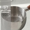 iziusy 27 fl oz (800ml) Butter Warmer Pot Stainless Steel