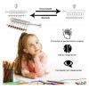 Rompecabezas De Alambre Metal Para La Mente Educativo 50pcs