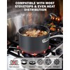 Cooks Standard 1-Quart Saucepan Hard Anodized Nonstick with Glass Lid,