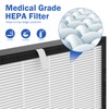 4 Sets Air220 Air320 Replacement Filters Compatible with Bissell Air320