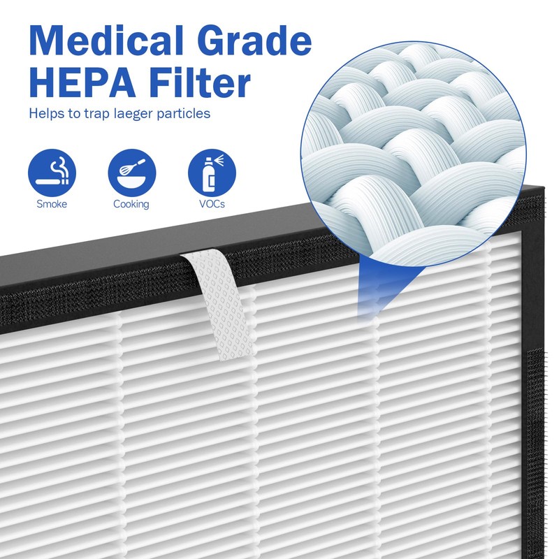 4 Sets Air220 Air320 Replacement Filters Compatible with Bissell Air320