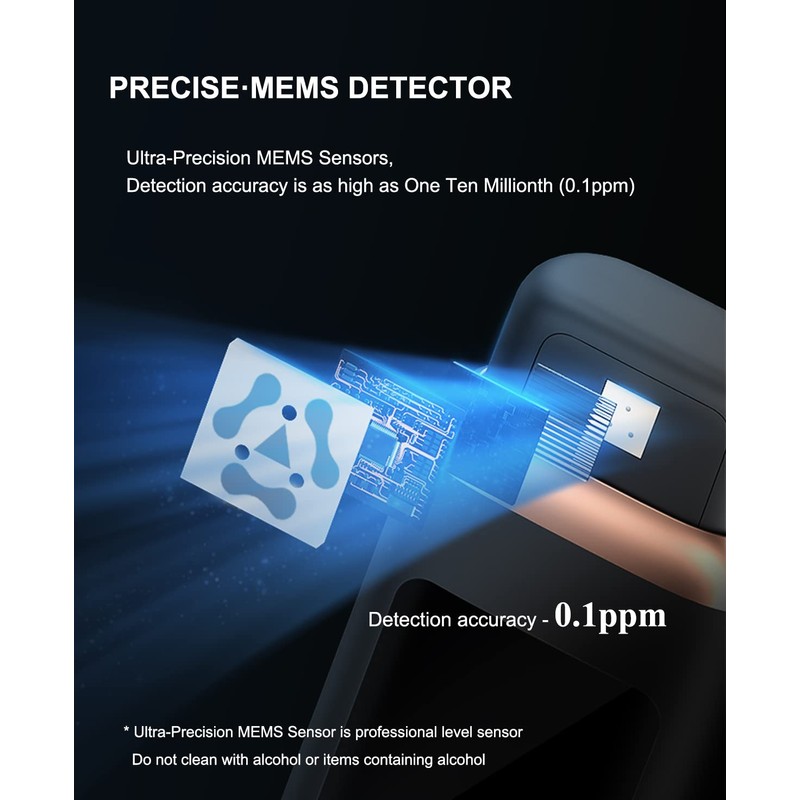YRY Smart Breath Odor Detector, Portable Halimeter for Bad Breath,