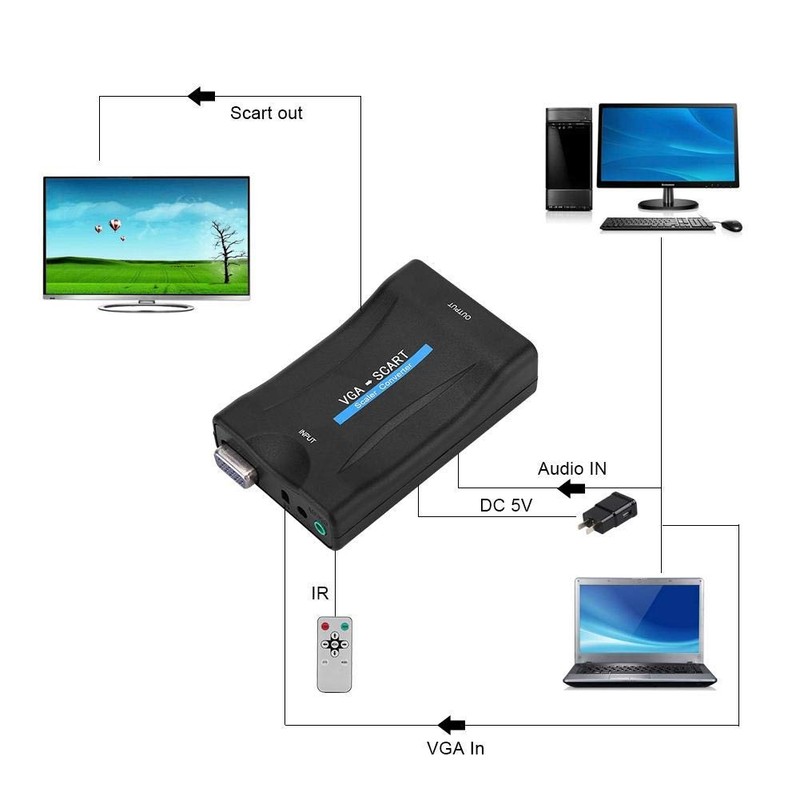 Diyeeni VGA to Scart Converter VGA to Scart Video Audio