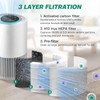 Air Purifier Filter Compatible with GoveeLife H7126 Purifier - 3-in-1
