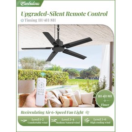 Fanbulous 48" Outdoor Ceiling Fan No Light,IP65 Wet Rated Waterproof Black