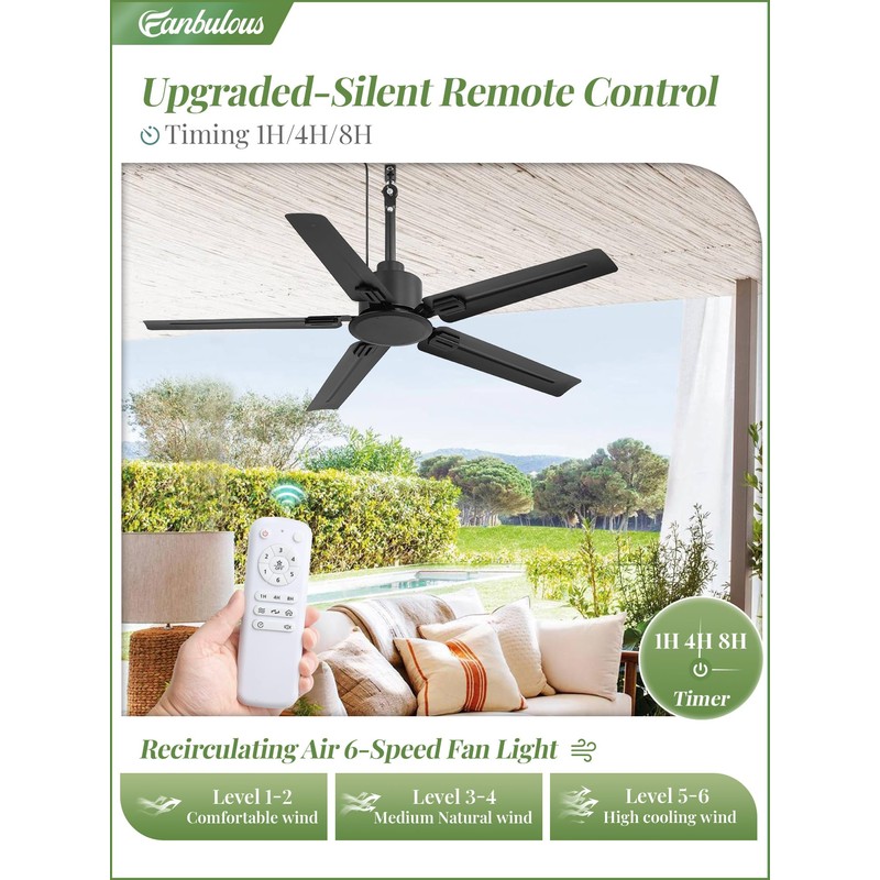 Fanbulous 48" Outdoor Ceiling Fan No Light,IP65 Wet Rated Waterproof