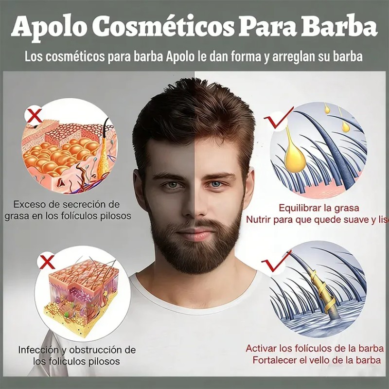 2pzs Bálsamo Ultra Potente Para Crecimiento De Barba