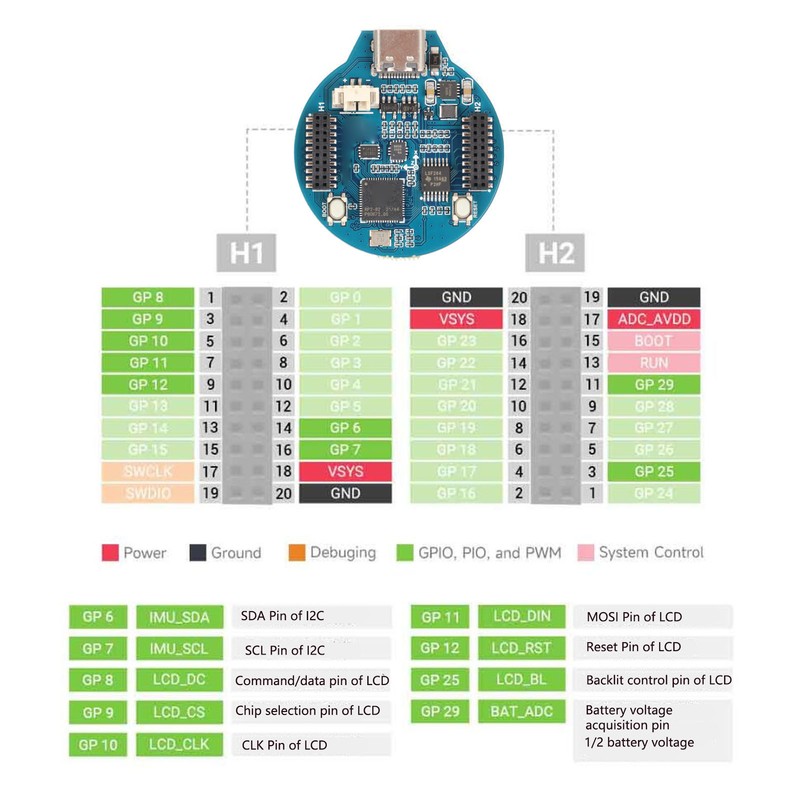 RP2040 MCU Board 1.28in LCD RP2040 Chip 133MHz 264KB SRAM
