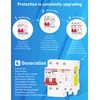 DIHOOL 40 Amp GFCI Breaker with Surge Protection Device, Ground